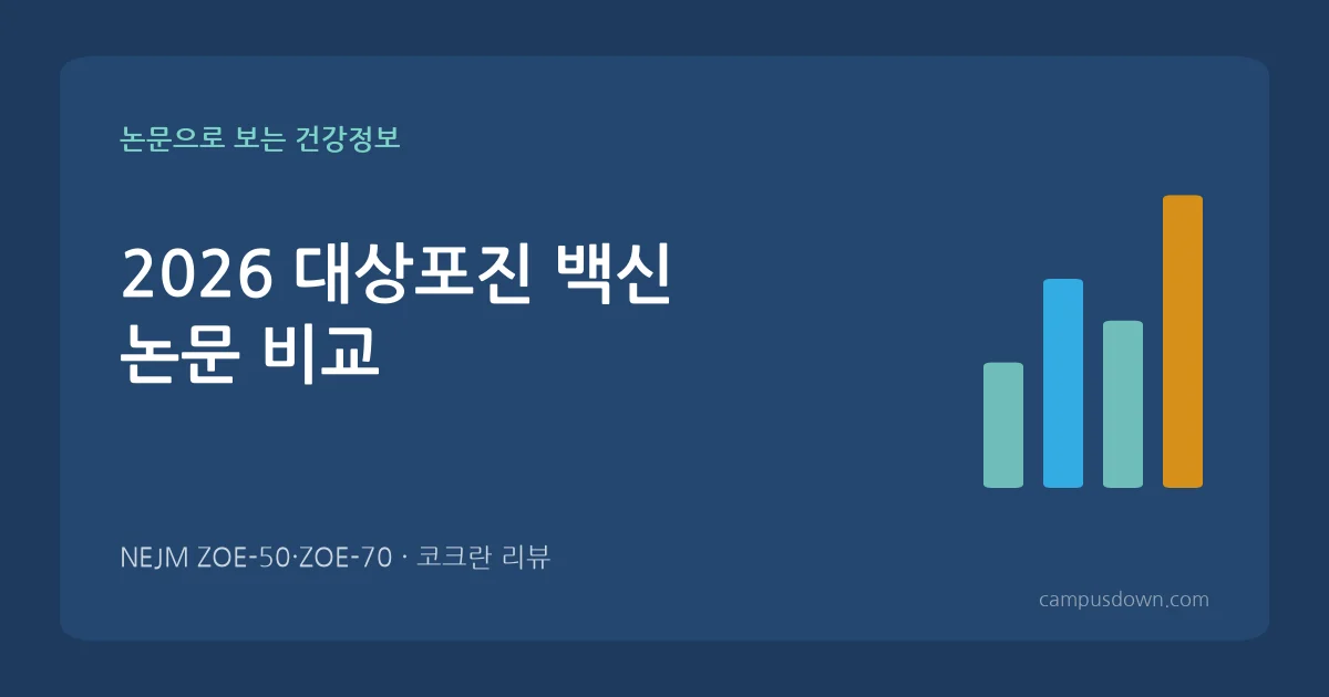 2026 대상포진 백신 논문 비교 50대 이상 접종 전 꼭 알아둘 것