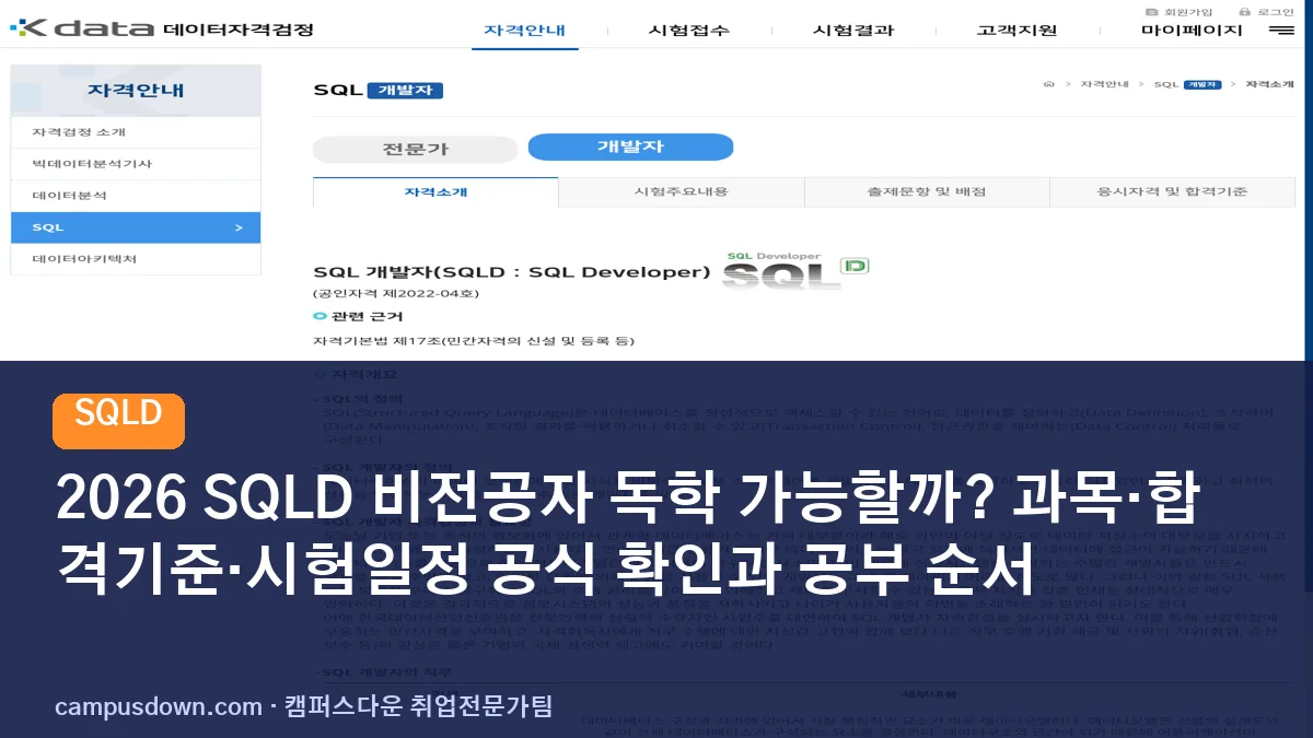 2026 SQLD 비전공자 독학 가능할까? 과목·합격기준·시험일정 공식 확인과 공부 순서