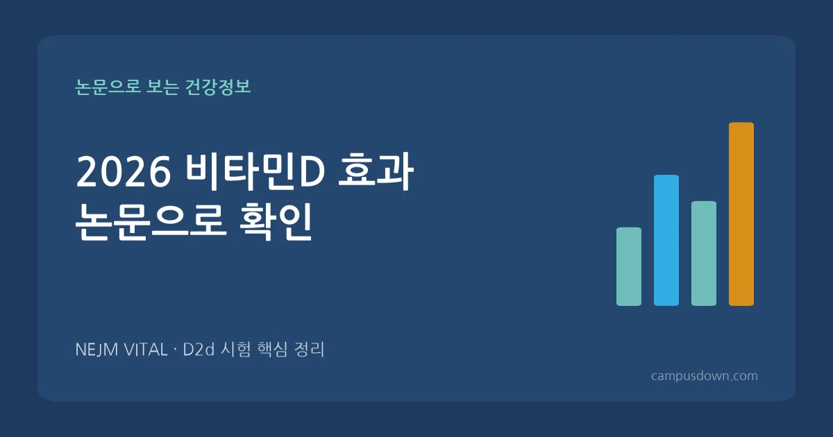 비타민D 효능과 결핍 증상 논문 정리: 2000IU·5000IU 섭취량, 수치 기준, 먹는 시간 (2026)