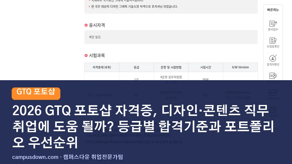 2026 GTQ 포토샵 자격증, 디자인·콘텐츠 직무 취업에 도움 될까? 등급별 합격기준과 포트폴리오 우선순위
