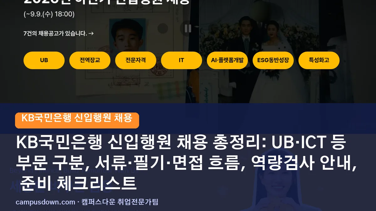 KB국민은행 신입행원 채용 총정리: UB·ICT 등 부문 구분, 서류·필기·면접 흐름, 역량검사 안내, 준비 체크리스트