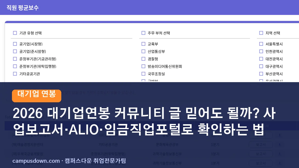 2026 대기업연봉 커뮤니티 글 믿어도 될까? 사업보고서·ALIO·임금직업포털로 확인하는 법