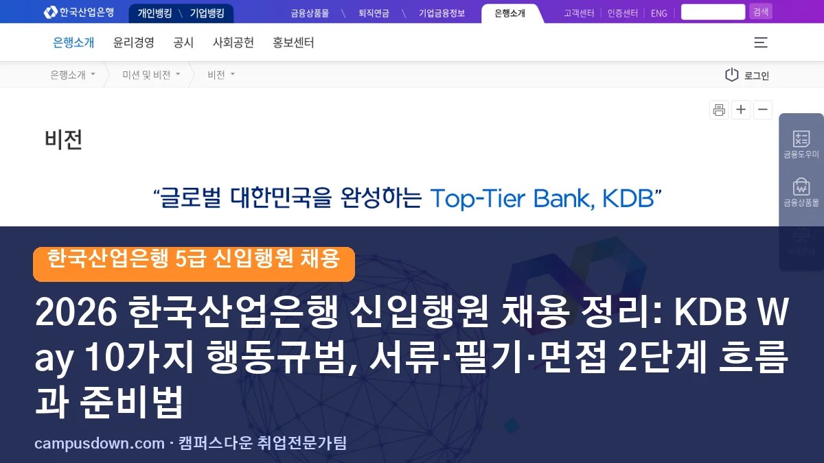 2026 한국산업은행 신입행원 채용 정리: KDB Way 10가지 행동규범, 서류·필기·면접 2단계 흐름과 준비법