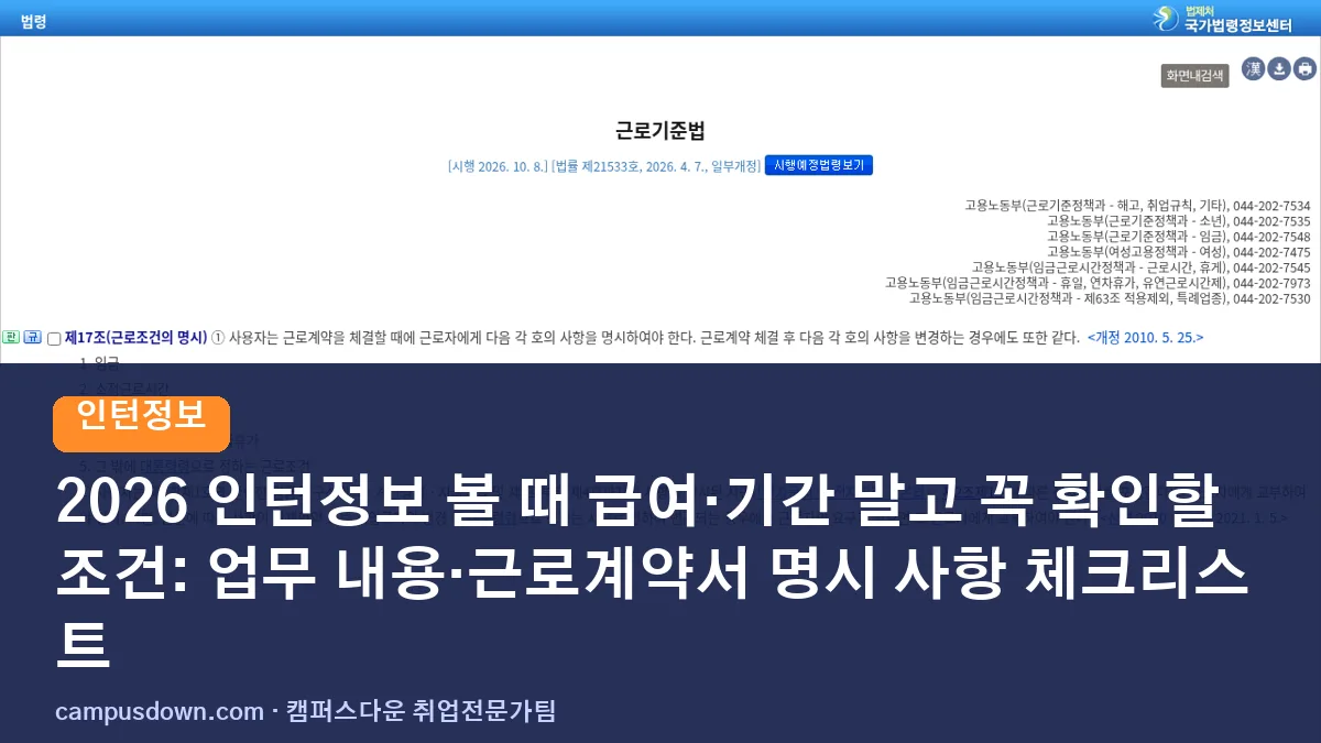 2026 인턴정보 볼 때 급여·기간 말고 꼭 확인할 조건: 업무 내용·근로계약서 명시 사항 체크리스트