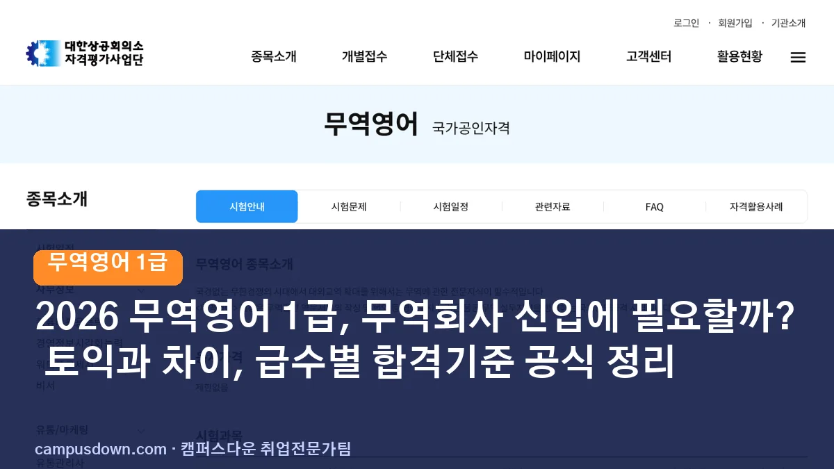 2026 무역영어 1급, 무역회사 신입에 필요할까? 토익과 차이, 급수별 합격기준 공식 정리