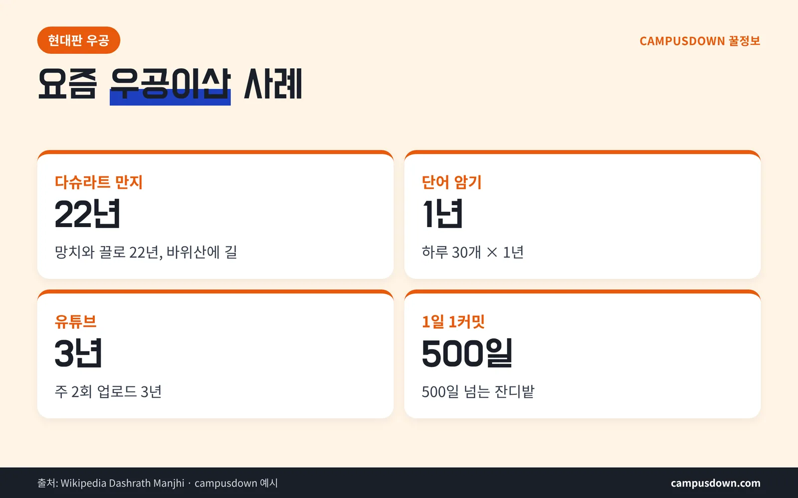우공이산 예문 상황별 정리