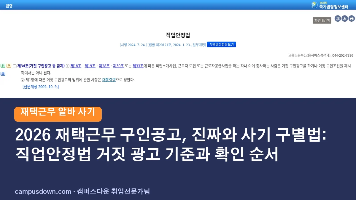 2026 재택근무 구인공고, 진짜와 사기 구별법: 직업안정법 거짓 광고 기준과 확인 순서