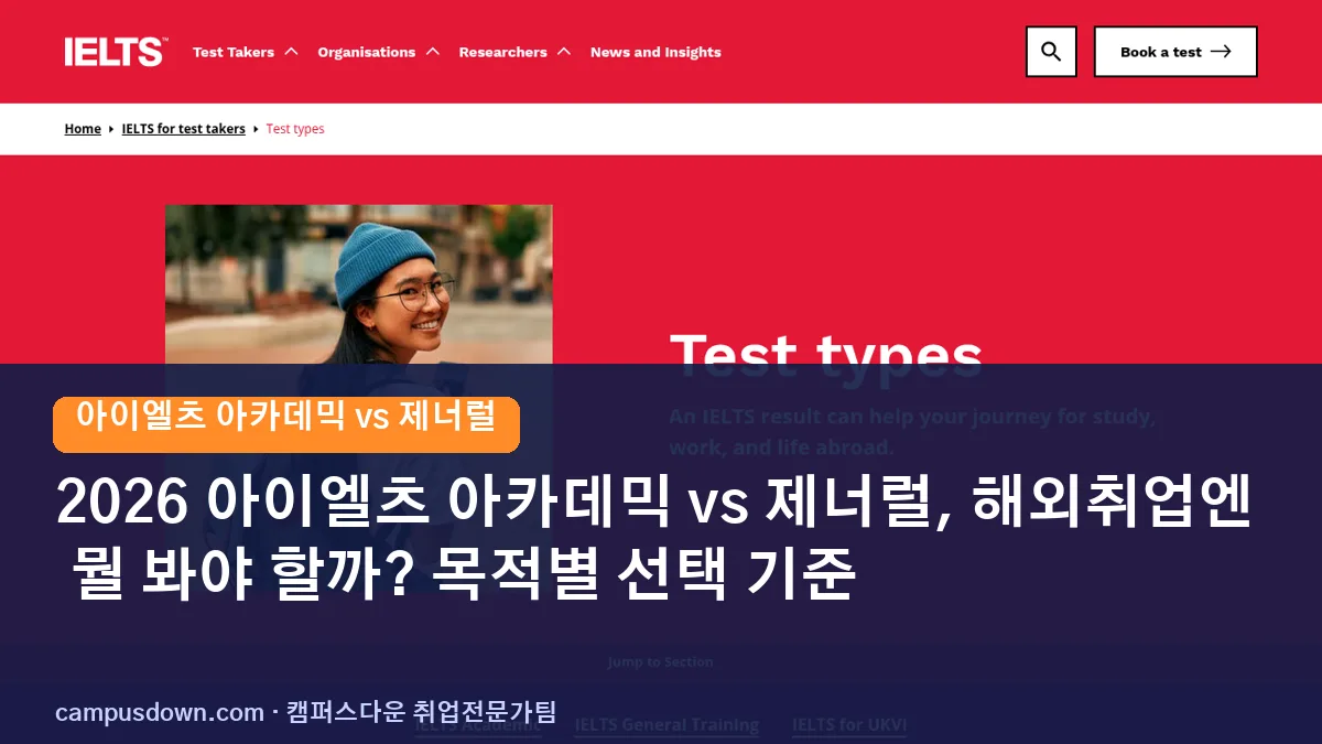 2026 아이엘츠 아카데믹 vs 제너럴, 해외취업엔 뭘 봐야 할까? 목적별 선택 기준