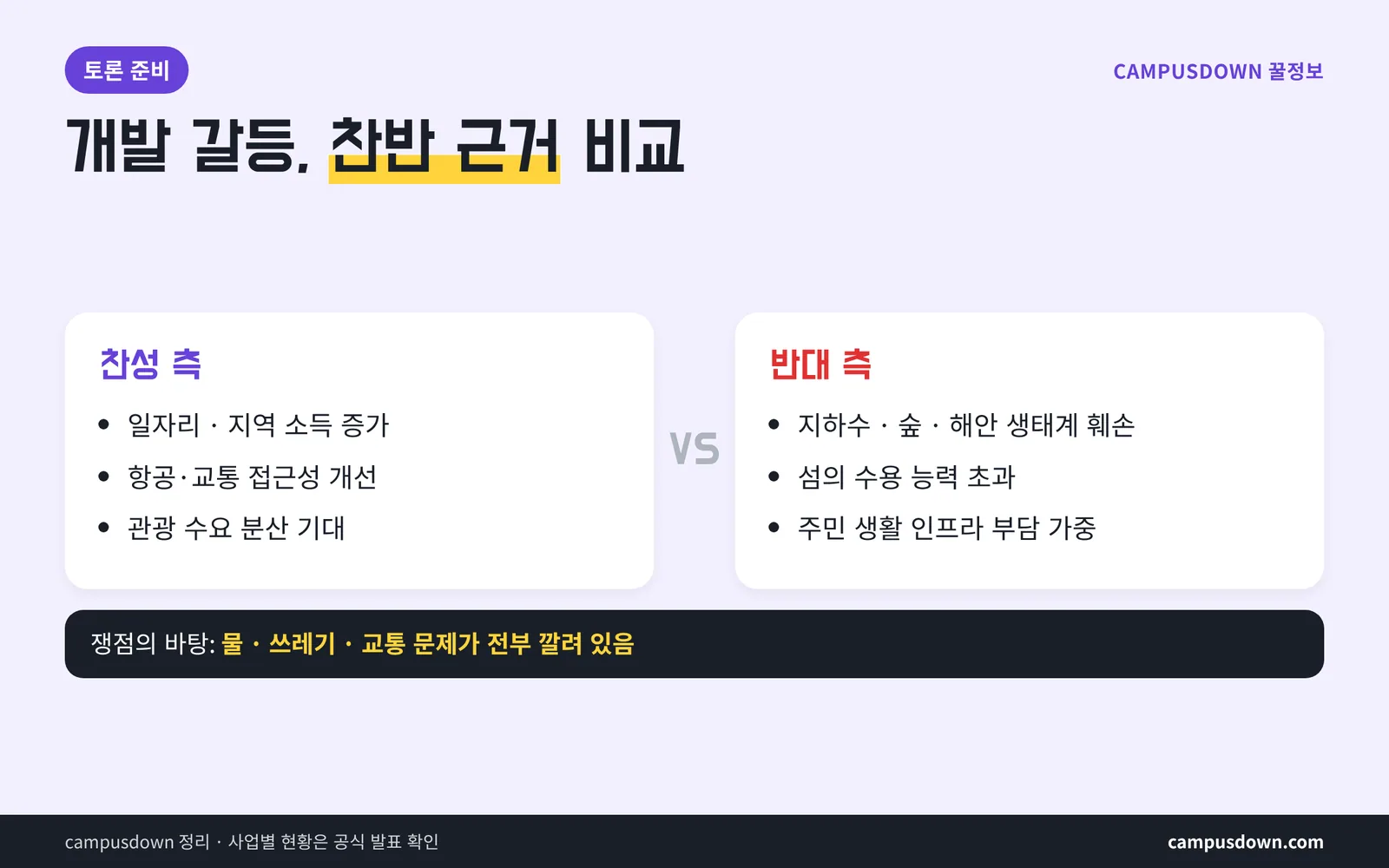 제주도 문제점 개발 갈등 찬성 반대 근거 비교 제2공항 리조트 해안 개발
