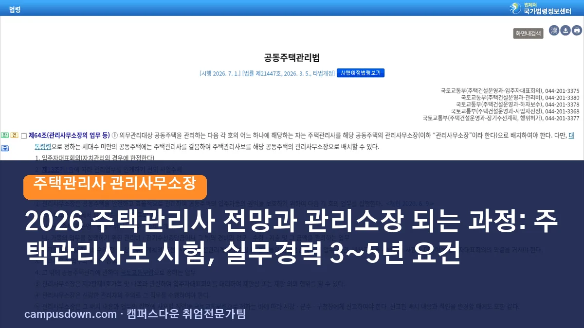 2026 주택관리사 전망과 관리소장 되는 과정: 주택관리사보 시험, 실무경력 3~5년 요건