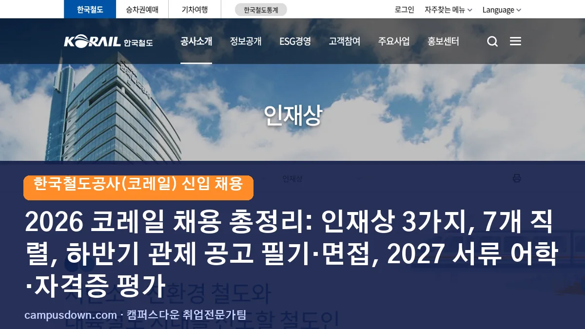 2026 코레일 채용 총정리: 인재상 3가지, 7개 직렬, 하반기 관제 공고 필기·면접, 2027 서류 어학·자격증 평가