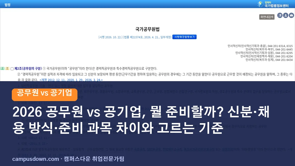 2026 공무원 vs 공기업, 뭘 준비할까? 신분·채용 방식·준비 과목 차이와 고르는 기준