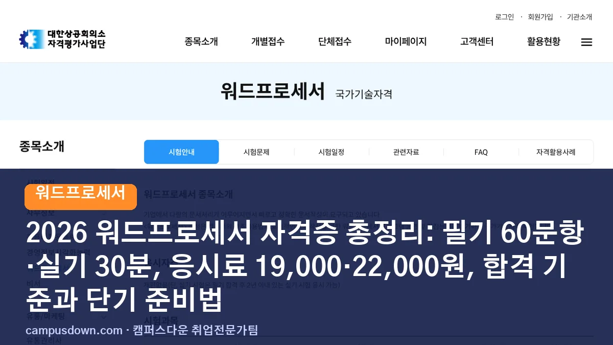 2026 워드프로세서 자격증 총정리: 필기 60문항·실기 30분, 응시료 19,000·22,000원, 합격 기준과 단기 준비법