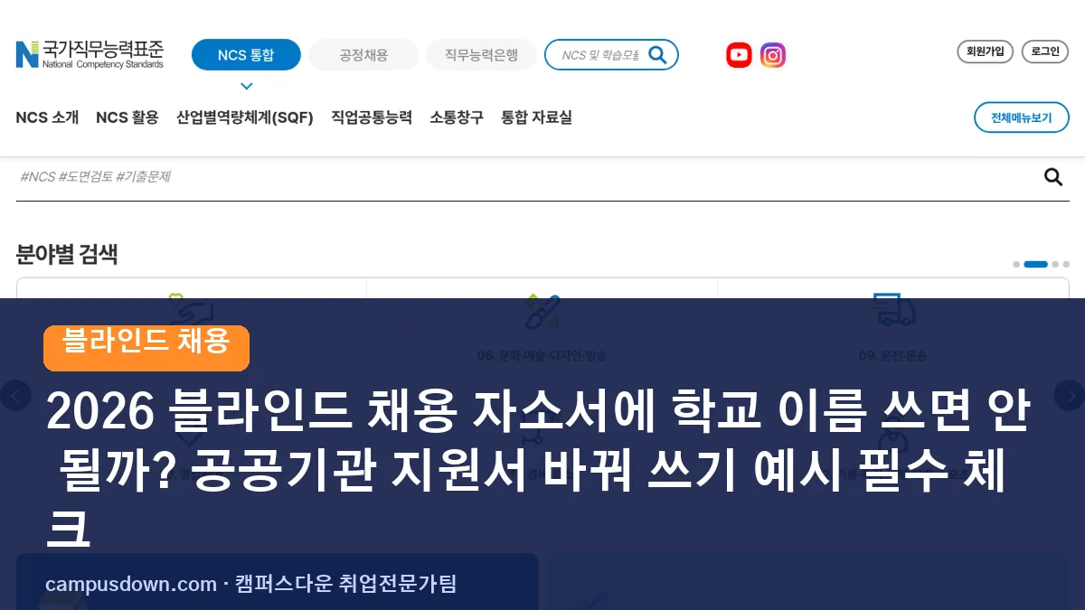 2026 블라인드 채용 자소서에 학교 이름 쓰면 안 될까? 공공기관 지원서 바꿔 쓰기 예시 필수 체크