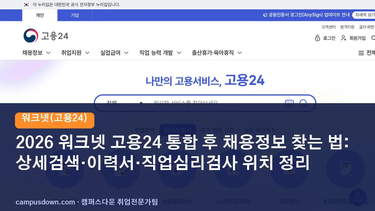 2026 워크넷 고용24 통합 후 채용정보 찾는 법: 상세검색·이력서·직업심리검사 위치 정리