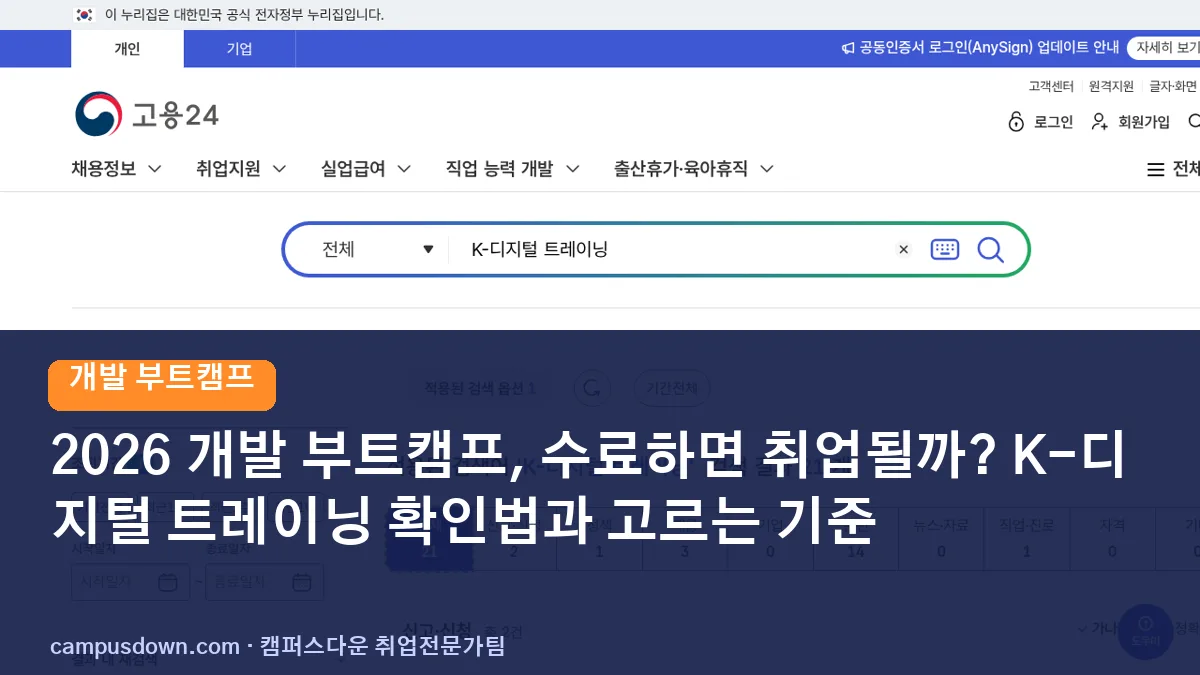2026 개발 부트캠프, 수료하면 취업될까? K-디지털 트레이닝 확인법과 고르는 기준