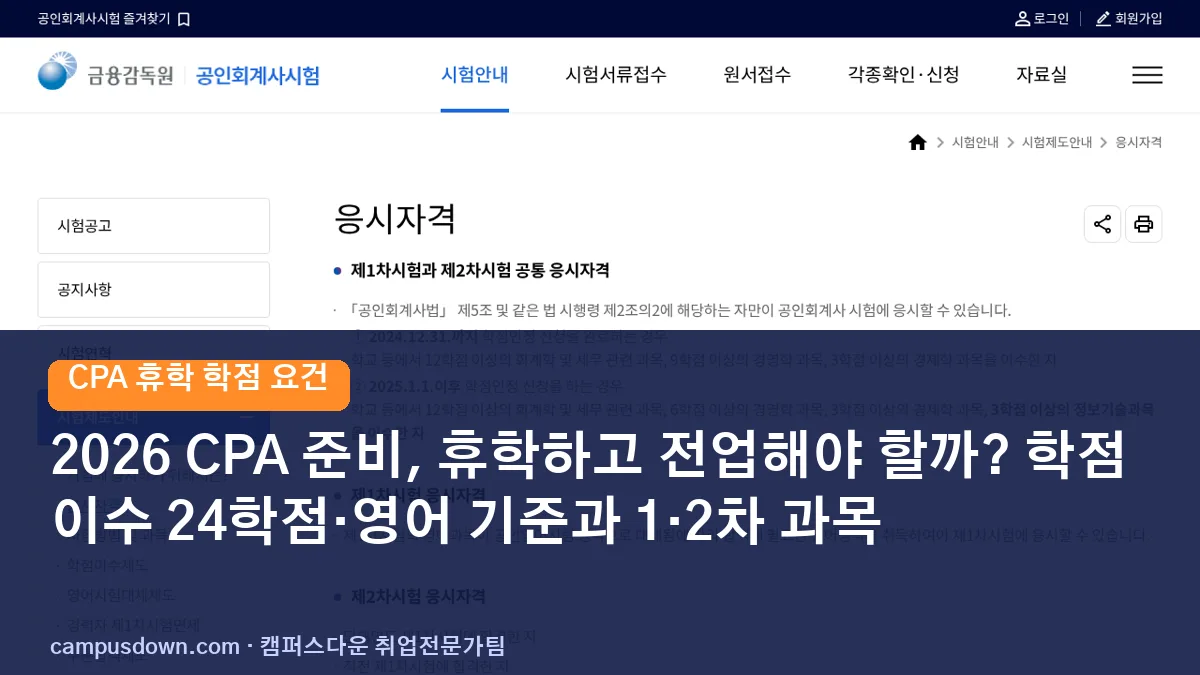 2026 CPA 준비, 휴학하고 전업해야 할까? 학점이수 24학점·영어 기준과 1·2차 과목