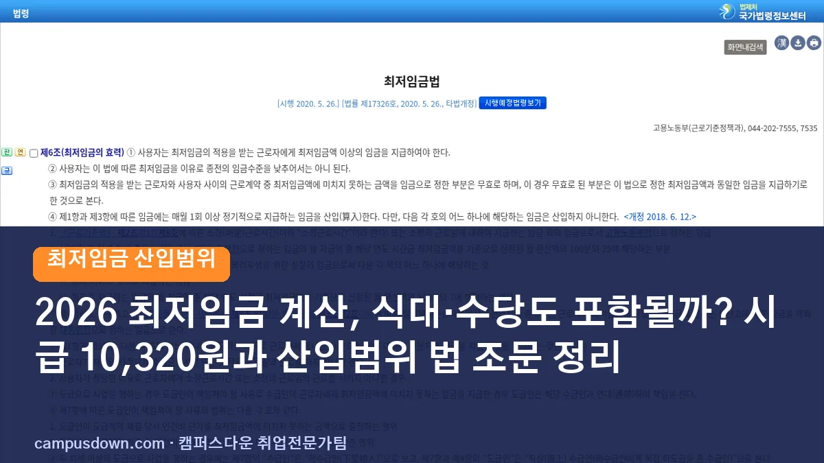 2026 최저임금 계산, 식대·수당도 포함될까? 시급 10,320원과 산입범위 법 조문 정리