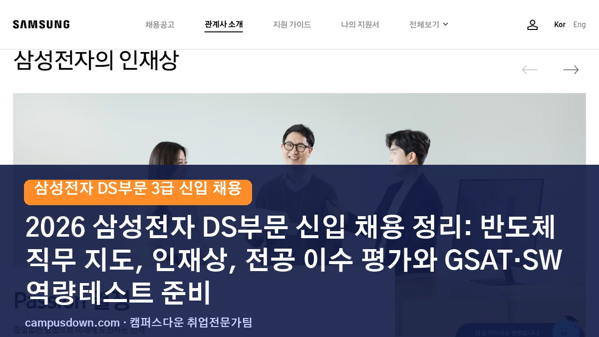 2026 삼성전자 DS부문 신입 채용 정리: 반도체 직무 지도, 인재상, 전공 이수 평가와 GSAT·SW 역량테스트 준비