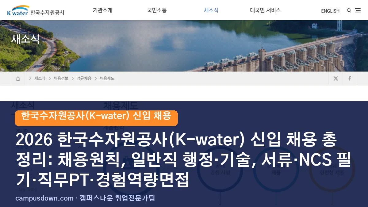 2026 한국수자원공사(K-water) 신입 채용 총정리: 채용원칙, 일반직 행정·기술, 서류·NCS 필기·직무PT·경험역량면접