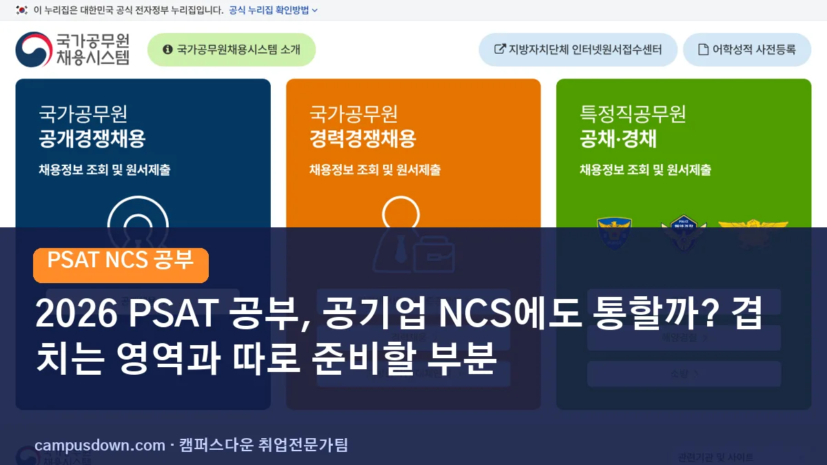 2026 PSAT 공부, 공기업 NCS에도 통할까? 겹치는 영역과 따로 준비할 부분