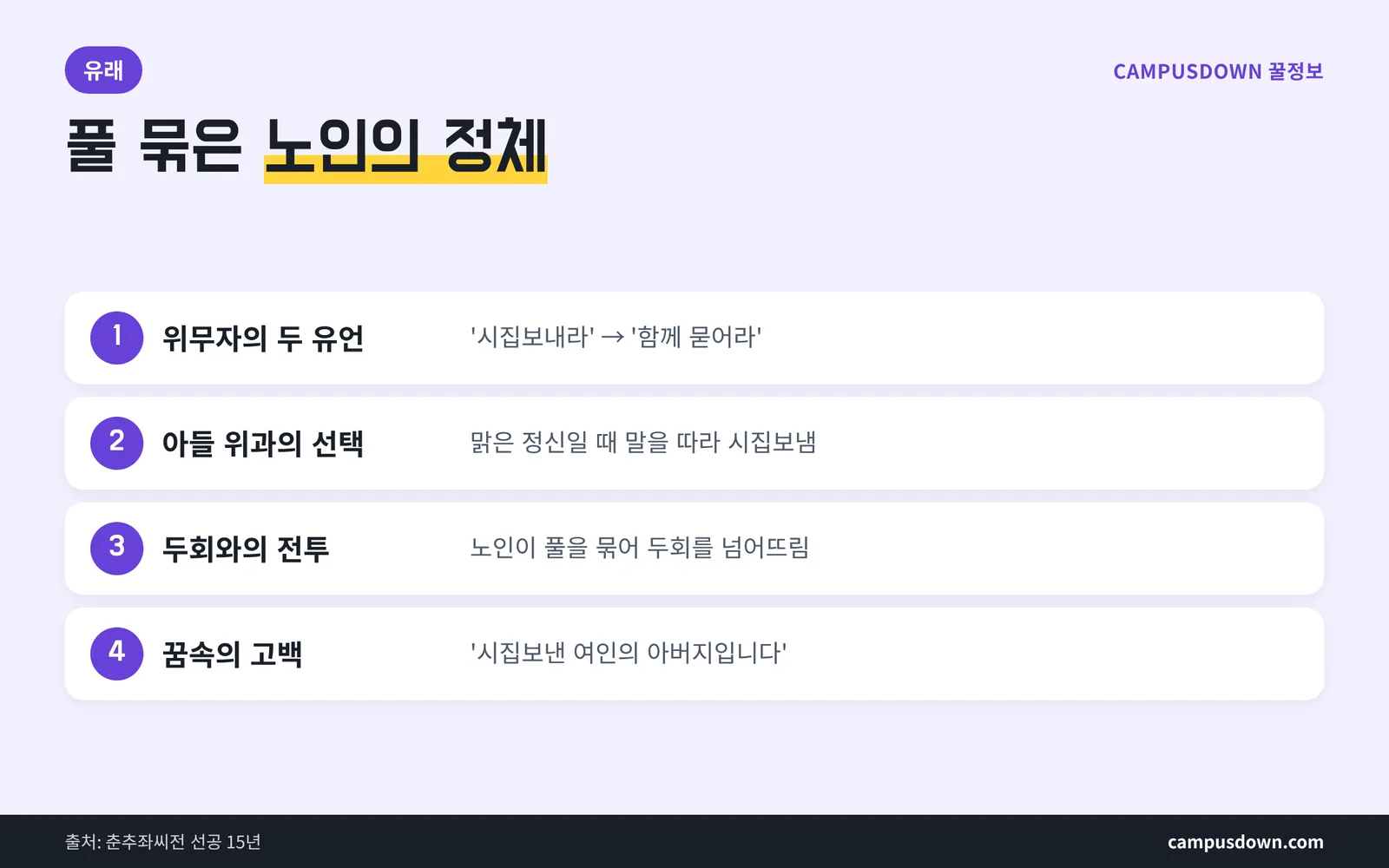 결초보은 유래 이야기 순서 정리 춘추좌씨전 선공 15년