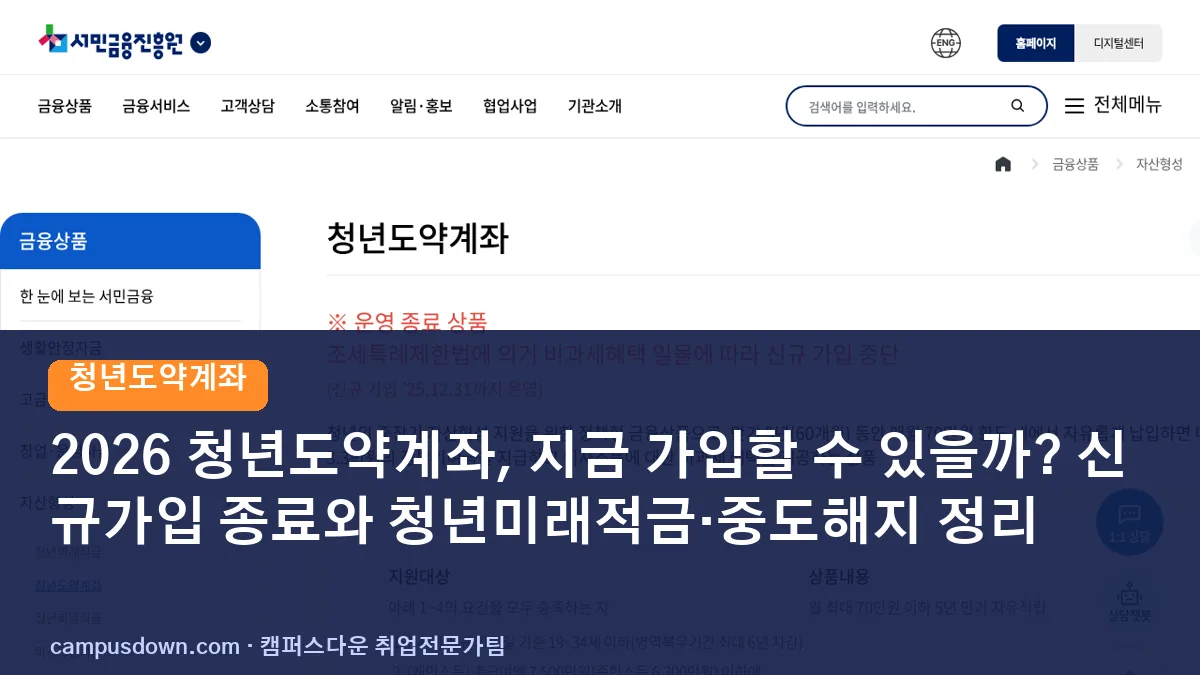 2026 청년도약계좌, 지금 가입할 수 있을까? 신규가입 종료와 청년미래적금·중도해지 정리