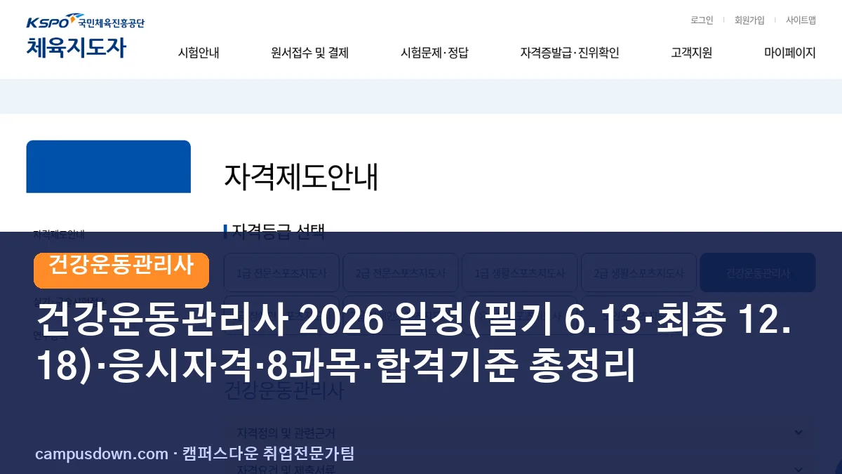 건강운동관리사 2026 일정(필기 6.13·최종 12.18)·응시자격·8과목·합격기준 총정리