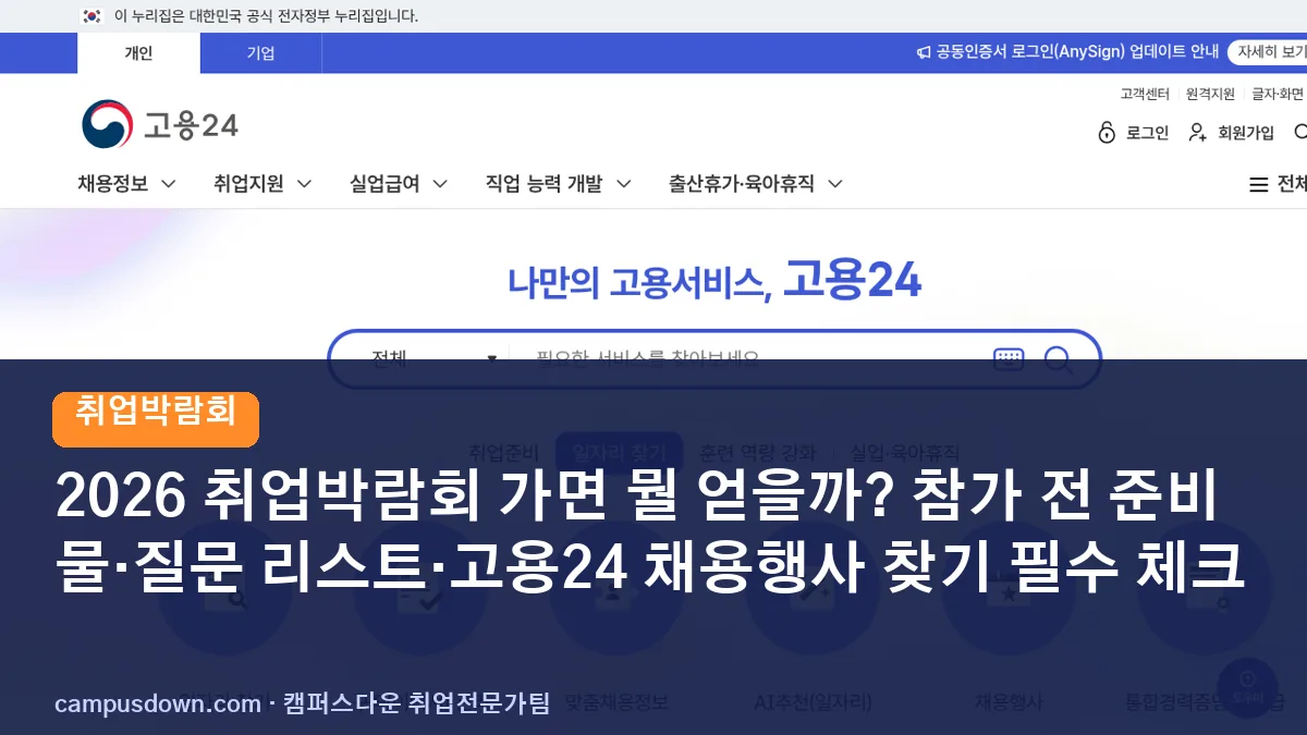 2026 취업박람회 가면 뭘 얻을까? 참가 전 준비물·질문 리스트·고용24 채용행사 찾기 필수 체크