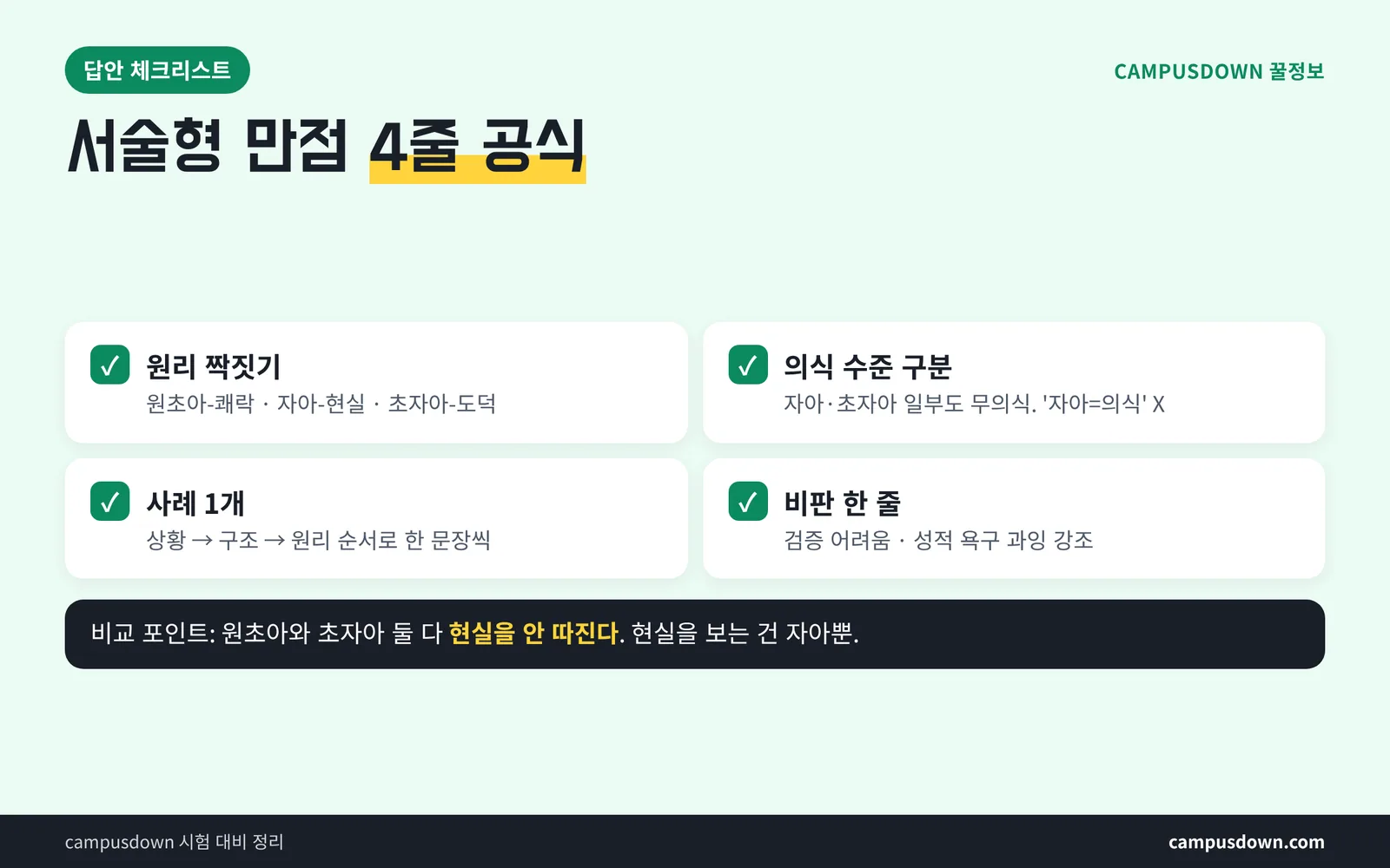 원초아 자아 초자아 서술형 답안 체크리스트