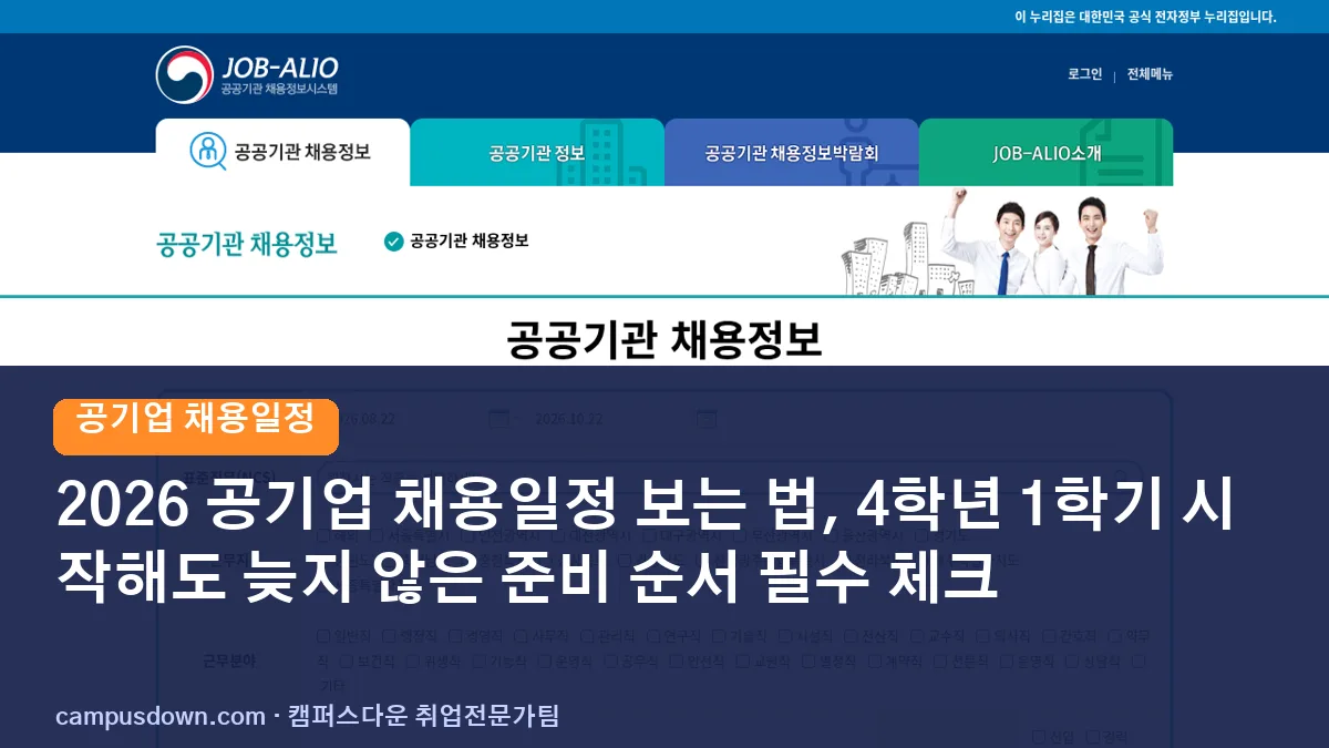 2026 공기업 채용일정 보는 법, 4학년 1학기 시작해도 늦지 않은 준비 순서 필수 체크