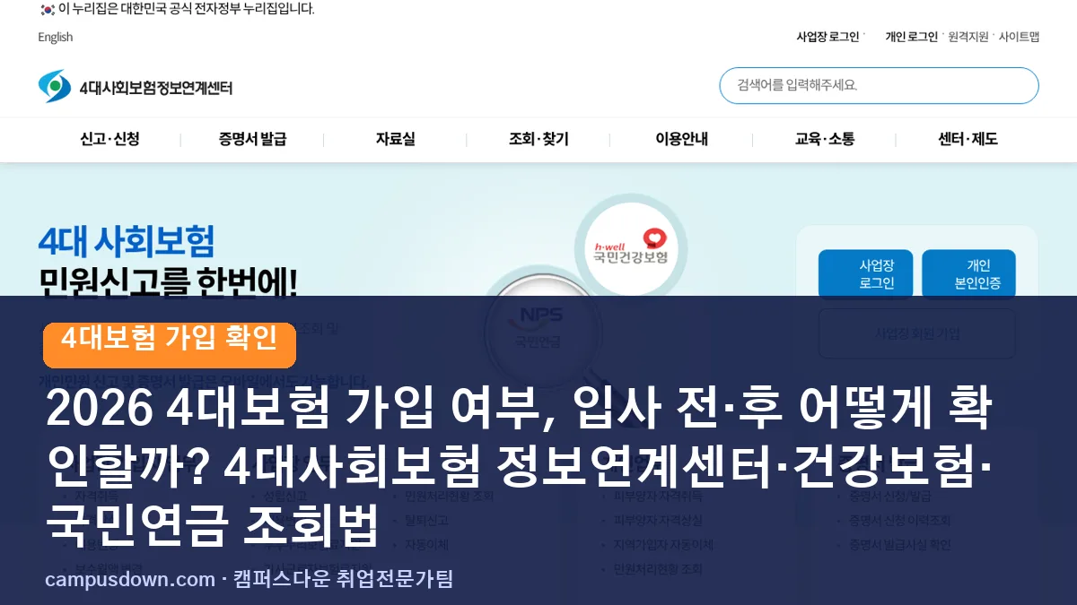 2026 4대보험 가입 여부, 입사 전·후 어떻게 확인할까? 4대사회보험 정보연계센터·건강보험·국민연금 조회법