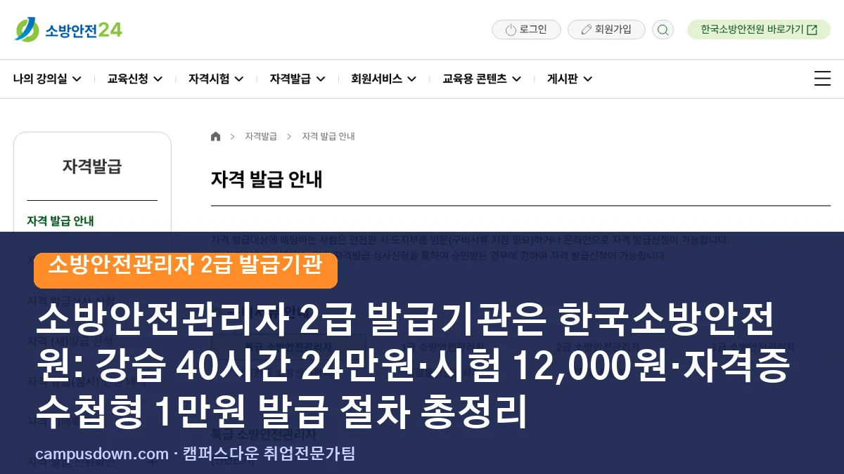 소방안전관리자 2급 발급기관은 한국소방안전원: 강습 40시간 24만원·시험 12,000원·자격증 수첩형 1만원 발급 절차 총정리