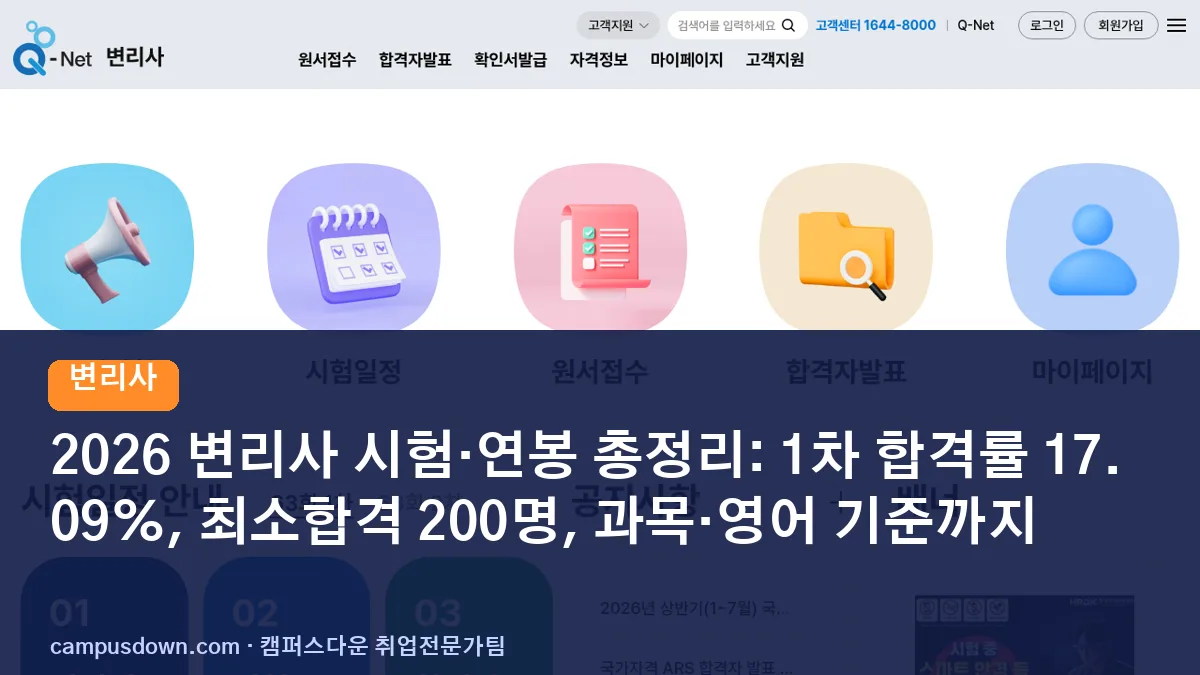 2026 변리사 시험·연봉 총정리: 1차 합격률 17.09%, 최소합격 200명, 과목·영어 기준까지