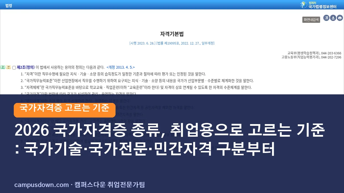 2026 국가자격증 종류, 취업용으로 고르는 기준: 국가기술·국가전문·민간자격 구분부터