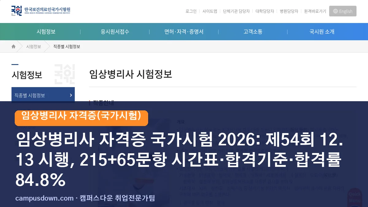 임상병리사 자격증 국가시험 2026: 제54회 12.13 시행, 215+65문항 시간표·합격기준·합격률 84.8%