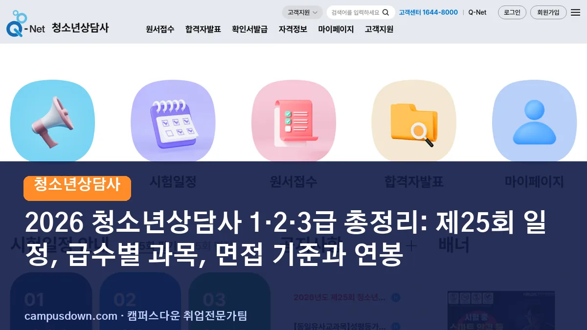 2026 청소년상담사 1·2·3급 총정리: 제25회 일정, 급수별 과목, 면접 기준과 연봉