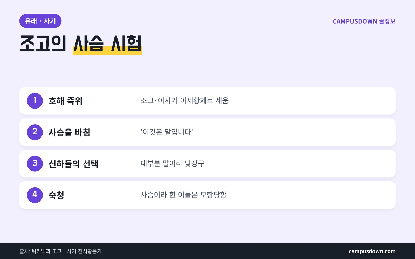 지록위마 유래 이야기 순서 정리 사기 진시황본기