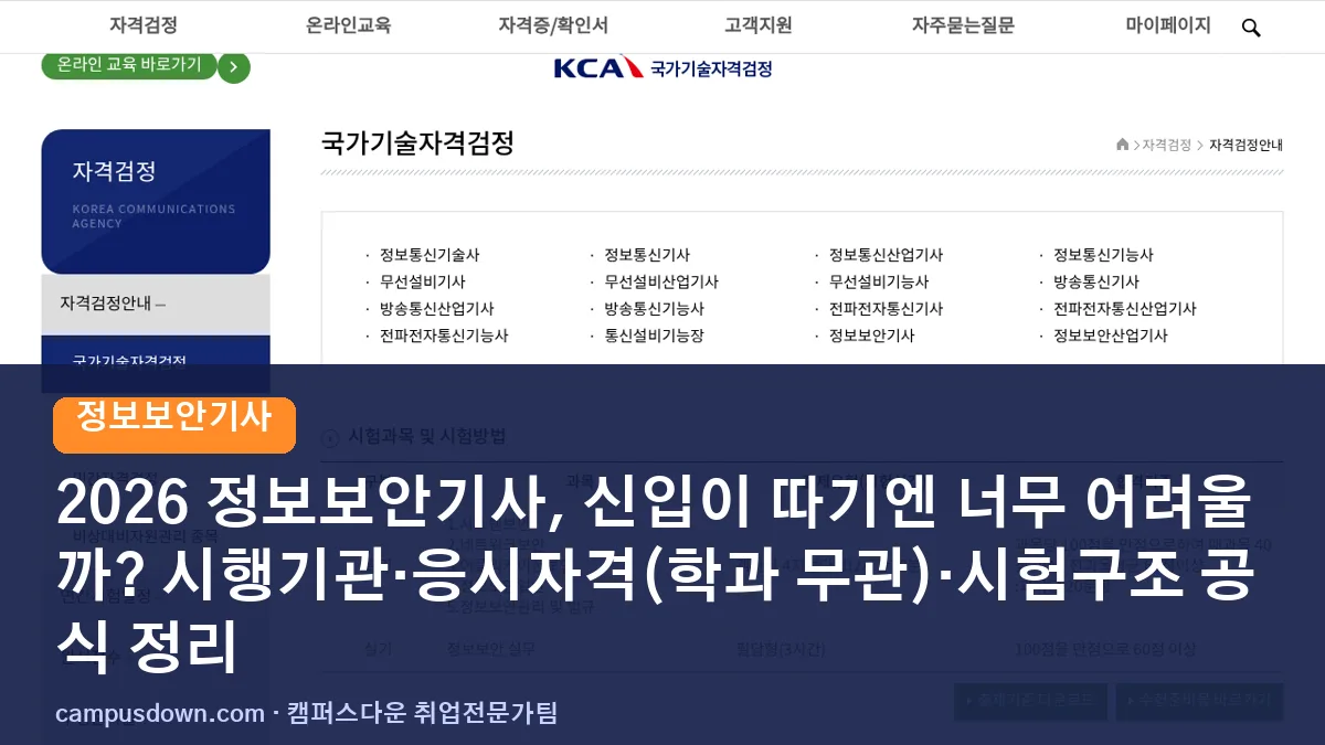 2026 정보보안기사, 신입이 따기엔 너무 어려울까? 시행기관·응시자격(학과 무관)·시험구조 공식 정리