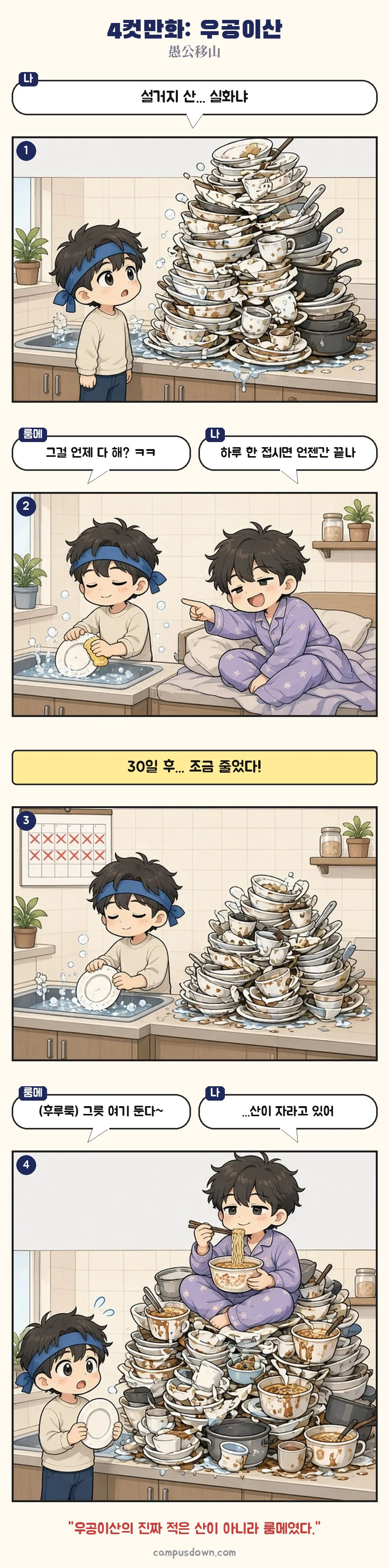 설거지 산을 하루 한 접시씩 줄이는데 룸메이트가 라면 그릇을 계속 쌓아 산이 더 커지는 4컷만화