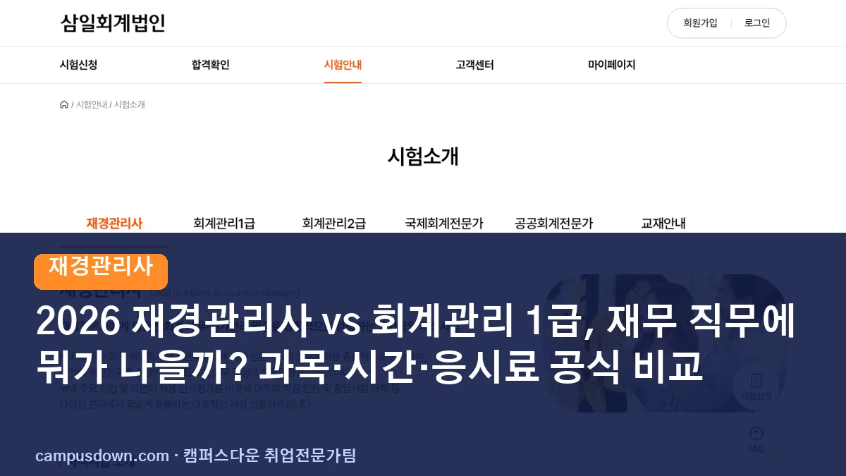 2026 재경관리사 vs 회계관리 1급, 재무 직무에 뭐가 나을까? 과목·시간·응시료 공식 비교