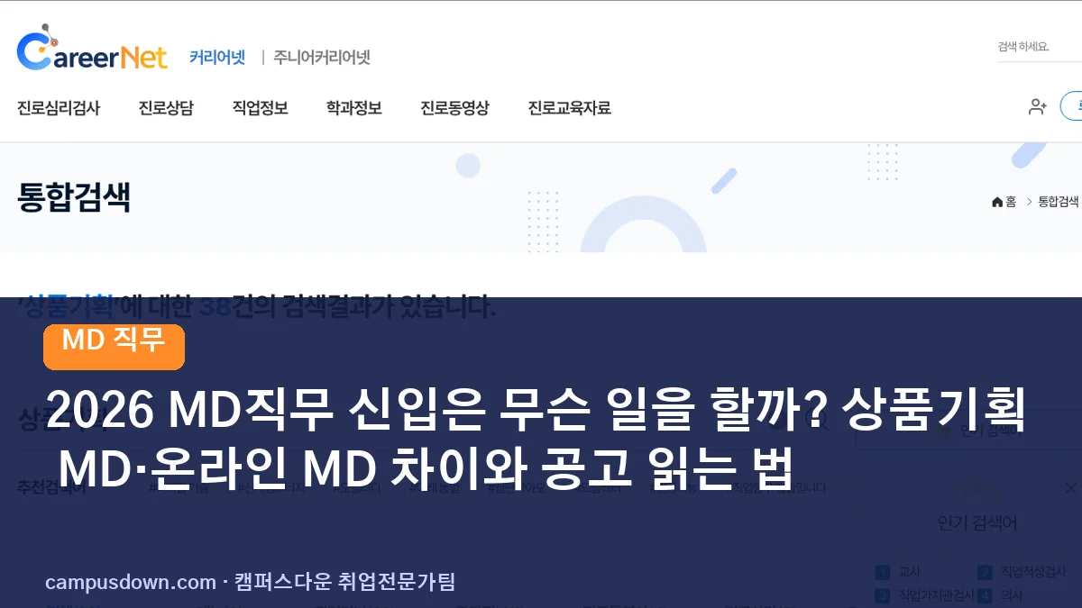 2026 MD직무 신입은 무슨 일을 할까? 상품기획 MD·온라인 MD 차이와 공고 읽는 법