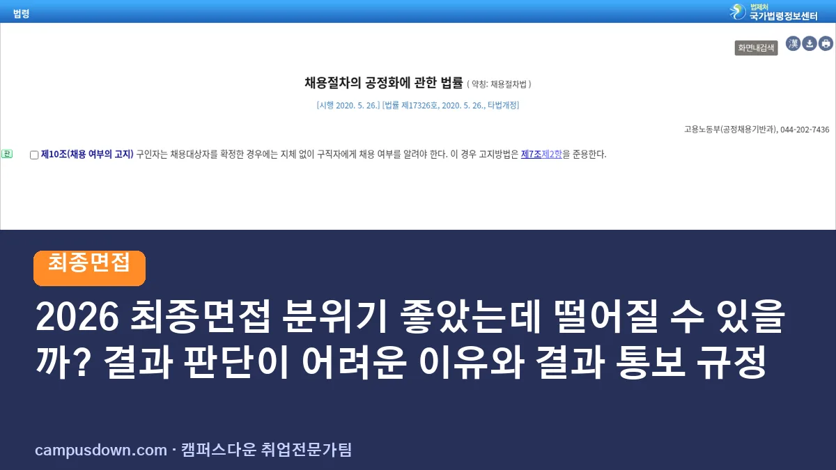 2026 최종면접 분위기 좋았는데 떨어질 수 있을까? 결과 판단이 어려운 이유와 결과 통보 규정
