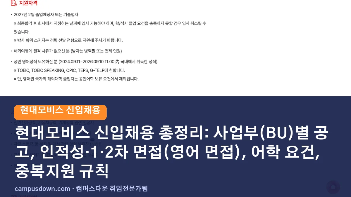 현대모비스 신입채용 총정리: 사업부(BU)별 공고, 인적성·1·2차 면접(영어 면접), 어학 요건, 중복지원 규칙