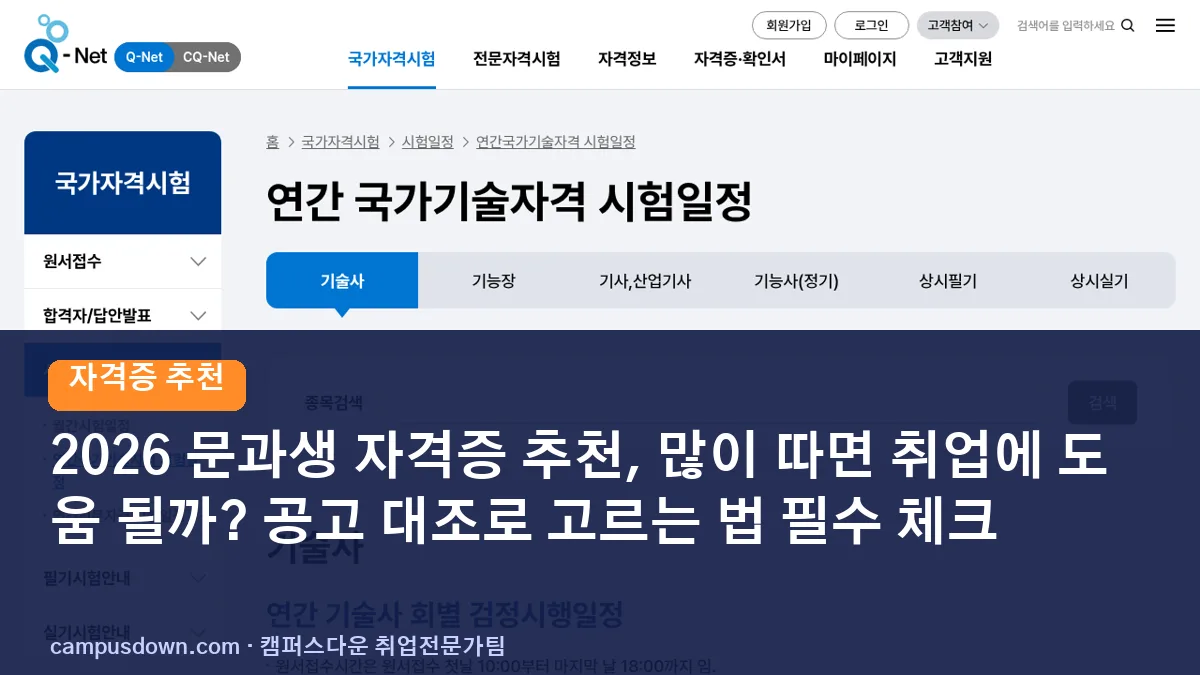 2026 문과생 자격증 추천, 많이 따면 취업에 도움 될까? 공고 대조로 고르는 법 필수 체크