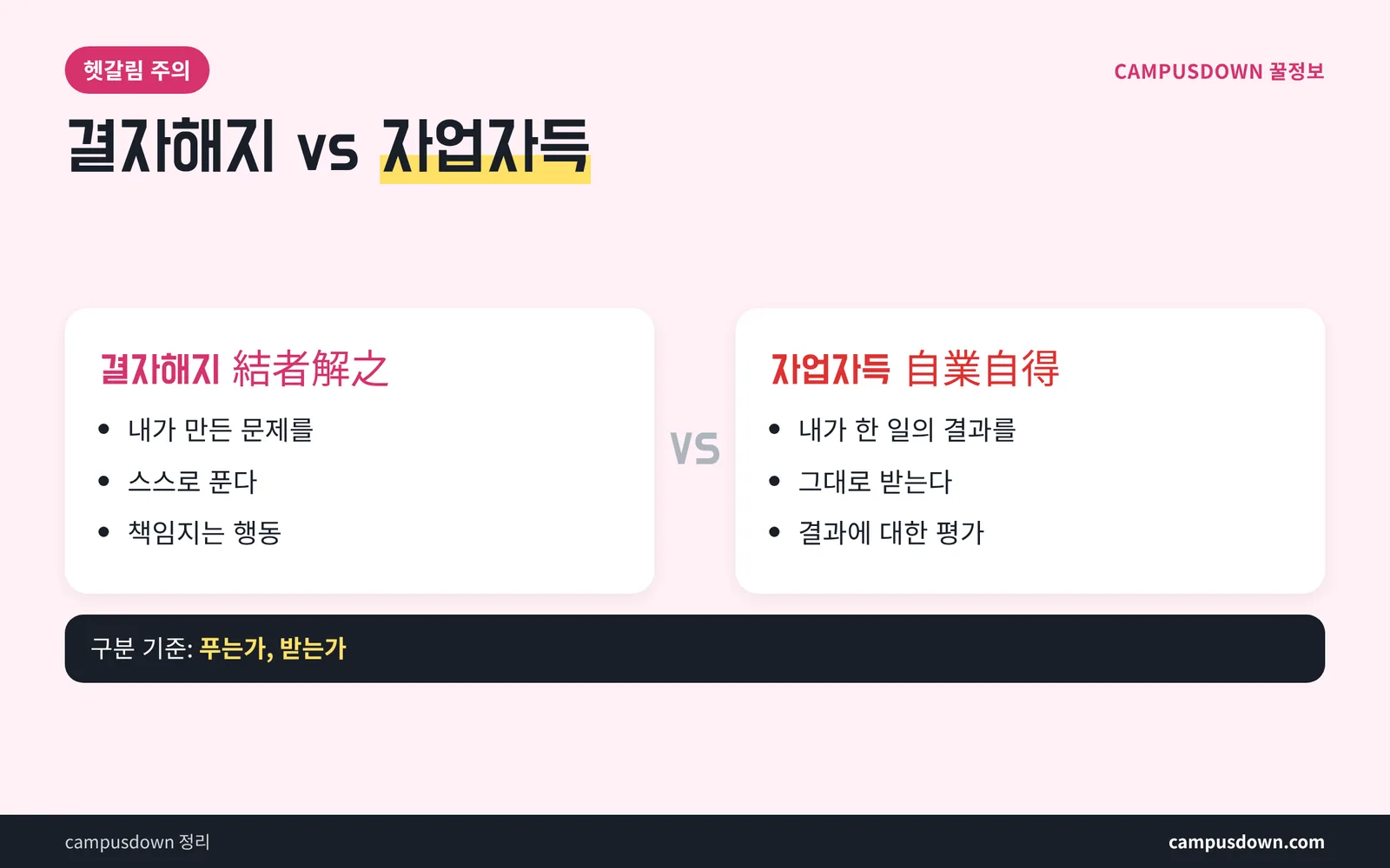 결자해지 비슷한 말 반대말 영어 표현 비교표