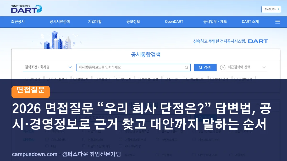 2026 면접질문 “우리 회사 단점은?” 답변법, 공시·경영정보로 근거 찾고 대안까지 말하는 순서