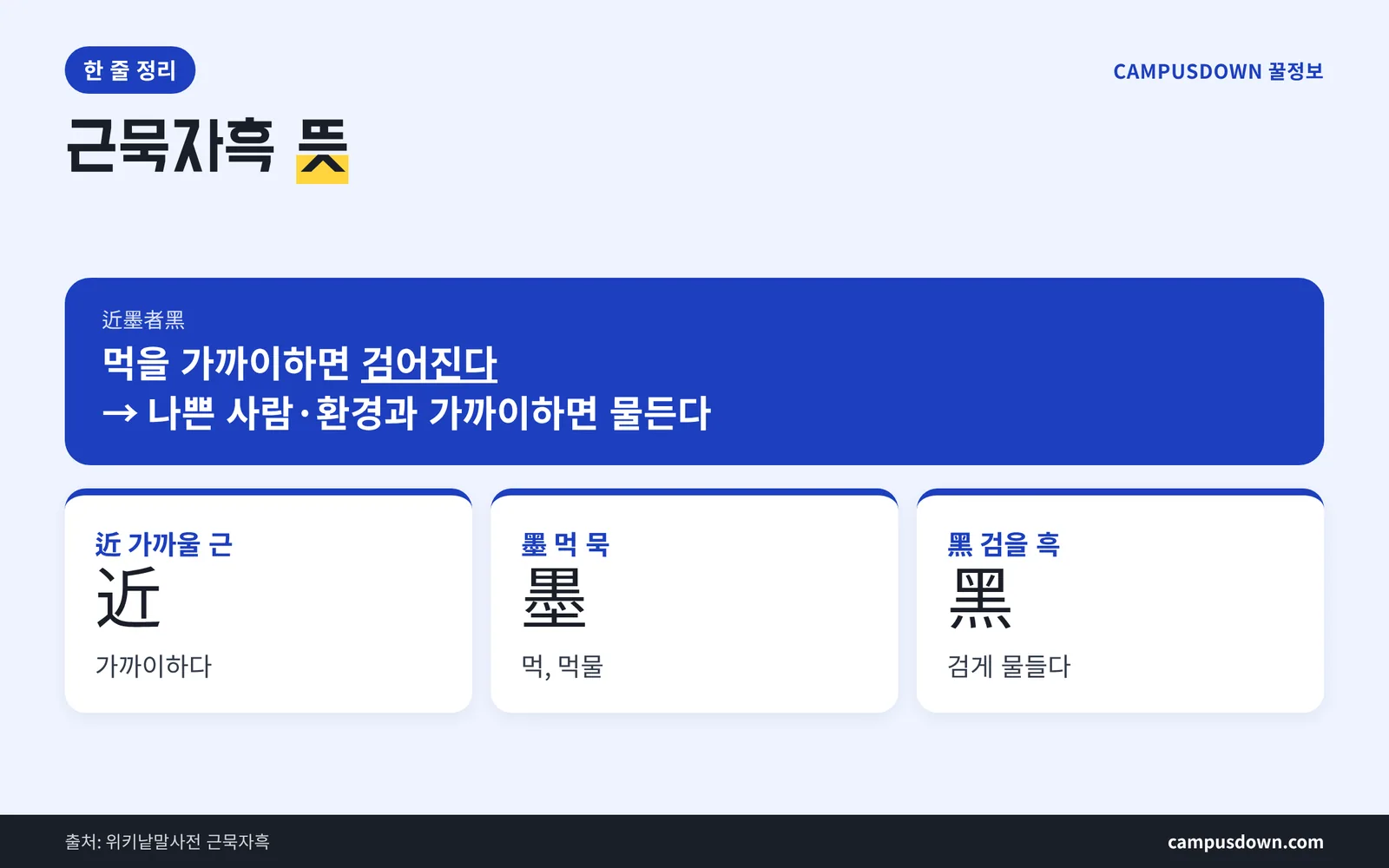 근묵자흑 뜻 한 줄 정리 近墨者黑 한자 풀이