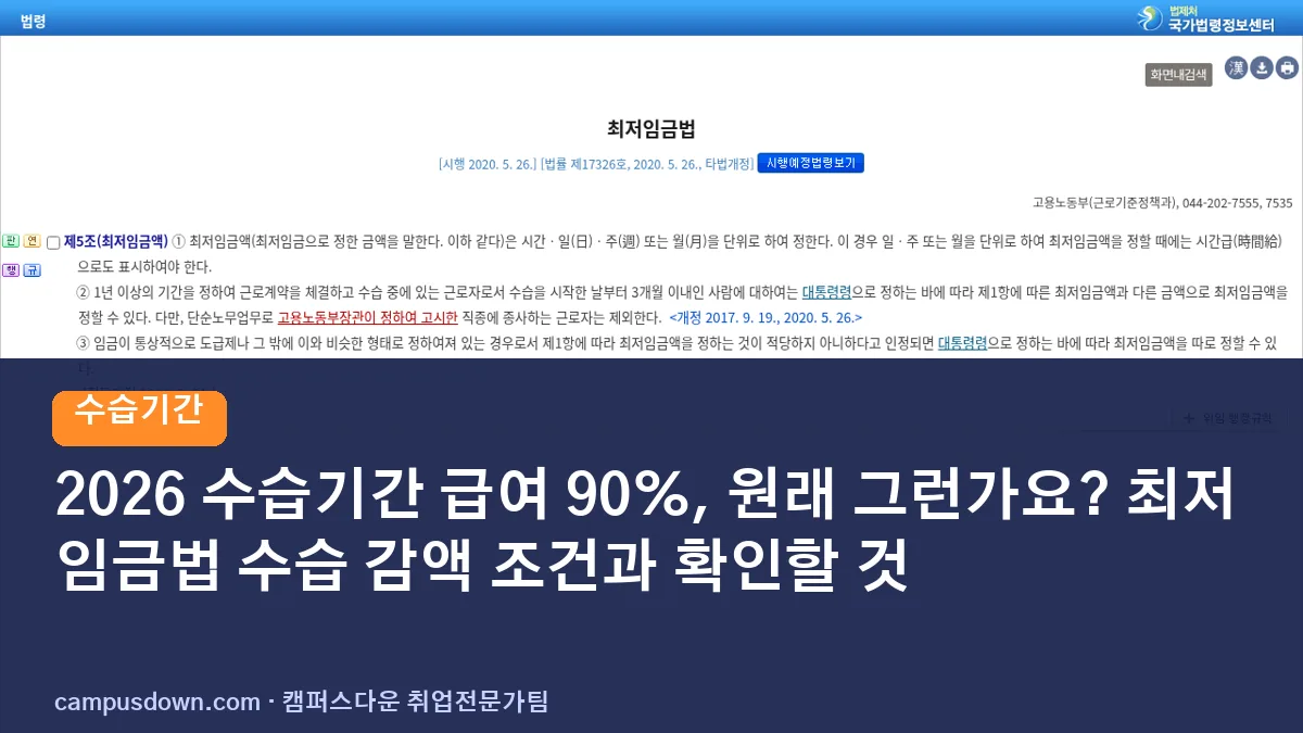 2026 수습기간 급여 90%, 원래 그런가요? 최저임금법 수습 감액 조건과 확인할 것
