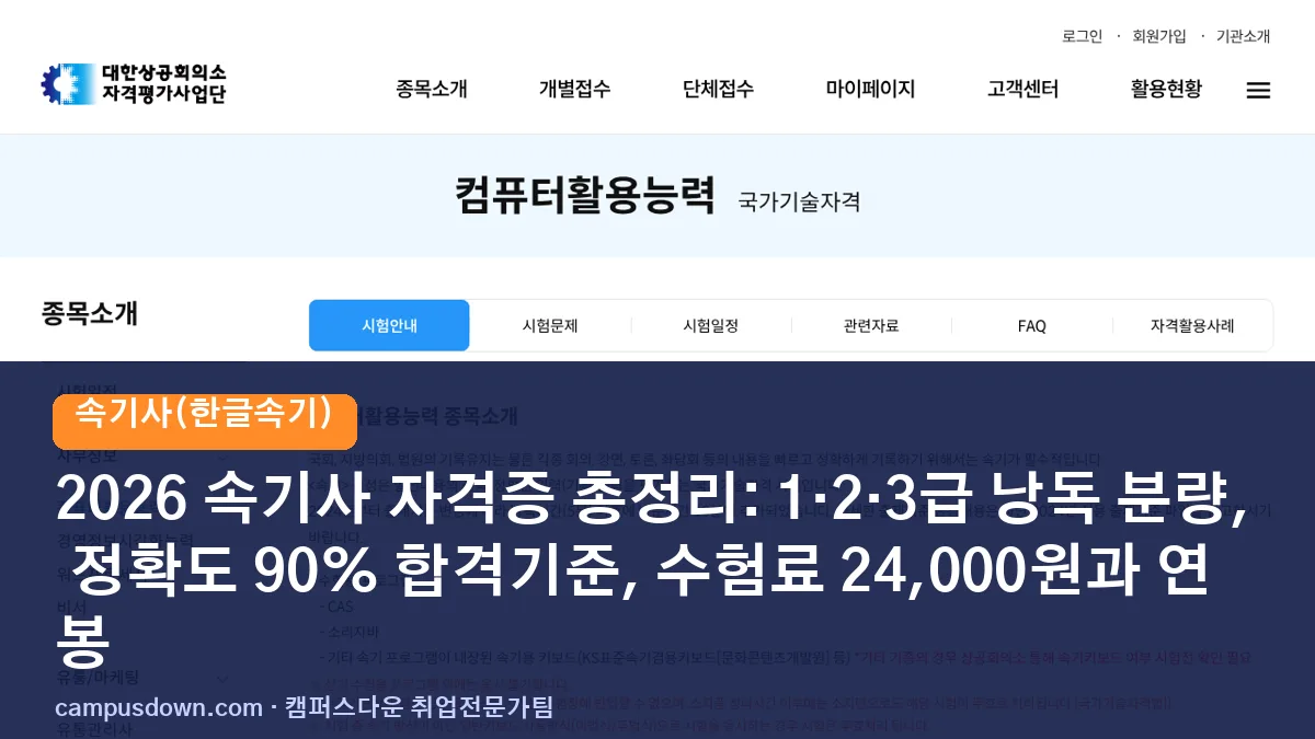 2026 속기사 자격증 총정리: 1·2·3급 낭독 분량, 정확도 90% 합격기준, 수험료 24,000원과 연봉